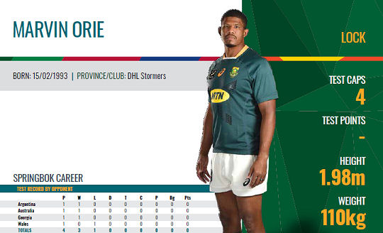 Marvin Orie